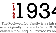 Typography Poster